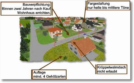 bauauflagen mÃ¼hlhÃ¤user feld