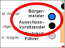 Vorsitzende mit Bürgermeister