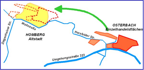 Altstadt und Einzelhandel