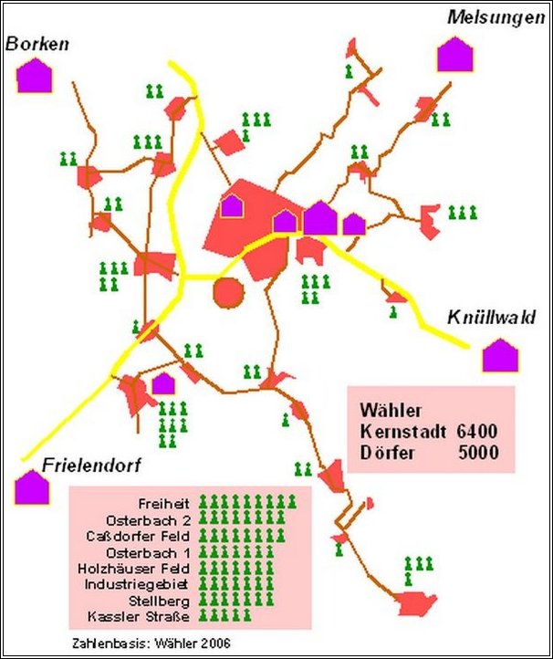 Einkauf und Einwohner