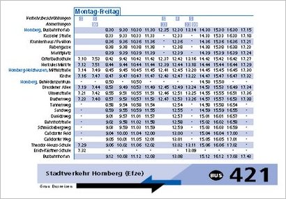 Fahrplan 421