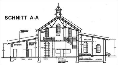 Gaswerk Plan