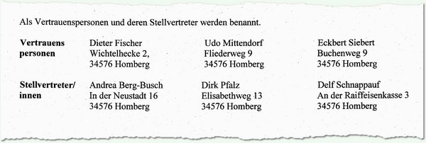 Homberger Bürgerbegehren