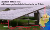 SolartischMaße