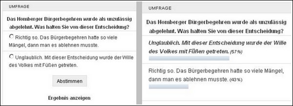 Umfrage zu Bürgerbegehren