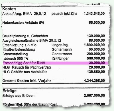 Kosten für Kasernnekauf