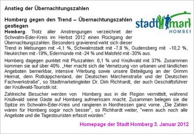 Übernachtungszahlen Homberg