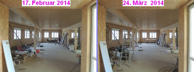 Baufortschritt gleich Null