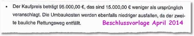 95 000 Euro im April 2014