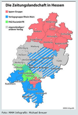 Presselandschaft