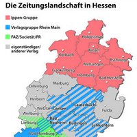 Zeitungslandschaft