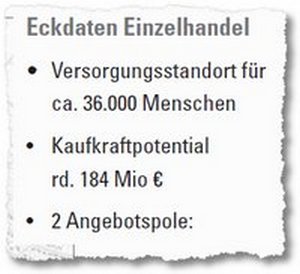 184 Mio. Euro Kaufkraftpotenial