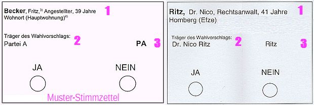 Stimmzettel Bürgermeisterwahl